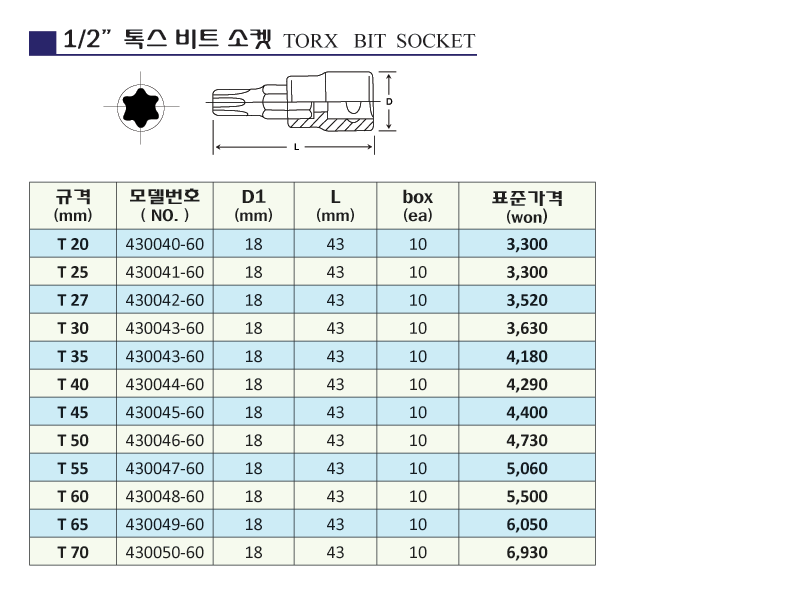 1-2tox bit socket long-sub.gif