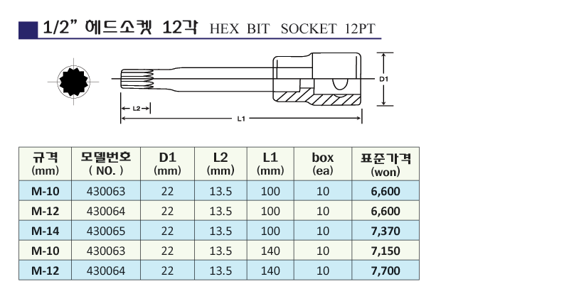 1-2headsocket12p-SUB.gif