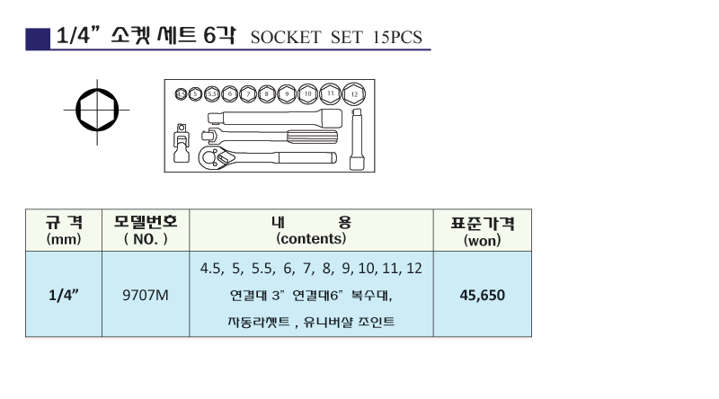 1-4socketset-SUB.gif