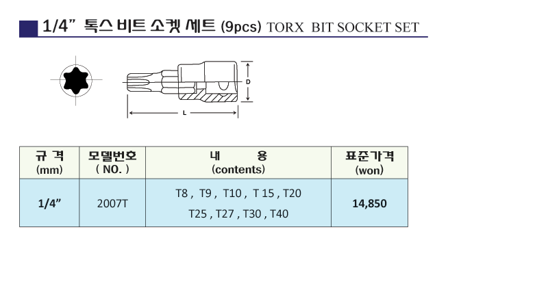 1-4toxbitsocketset-sub.gif