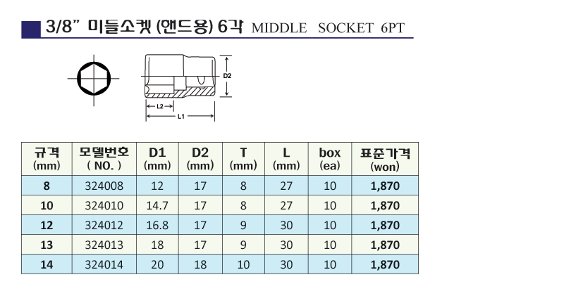 3-8handmiddlesockettype-SUB.gif
