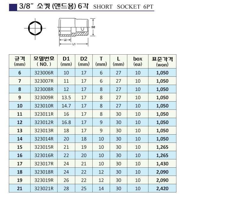 3-8handsocket6pshort-SUB.gif