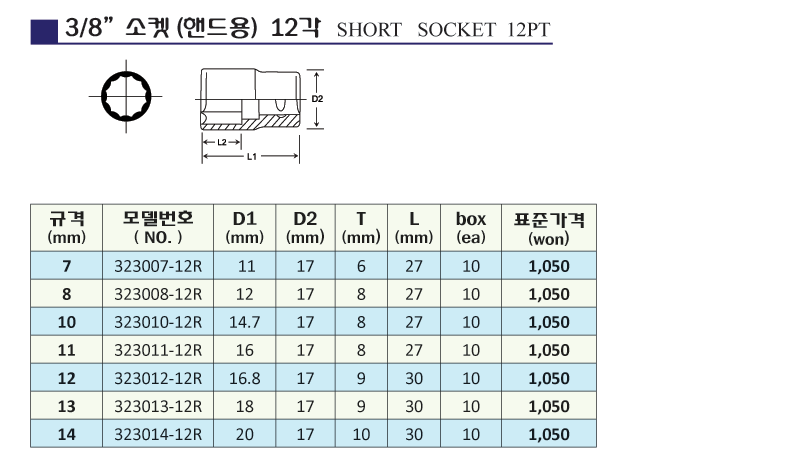 3-8handsocket12pshort-SUB.gif