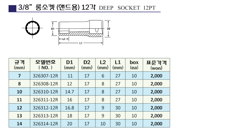 3-8handsocket12plong-SUB.gif